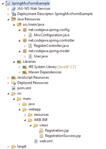 spring-mvc-form-handling-tutorial-and-example